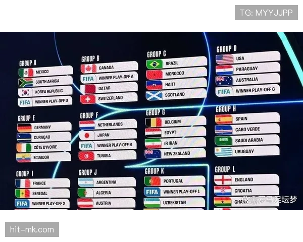 2026世界杯替补席人数限制是多少